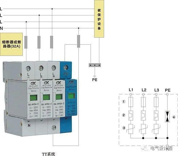 配電室中有哪些類型的低壓配電柜電壓？配電柜主要內部組件是什么？