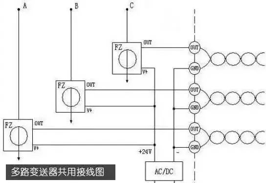 較完整的配電柜型號詮釋已經(jīng)到來，值得收藏！