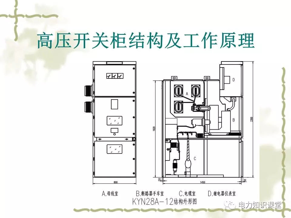 高壓開(kāi)關(guān)柜結(jié)構(gòu)和工作原理