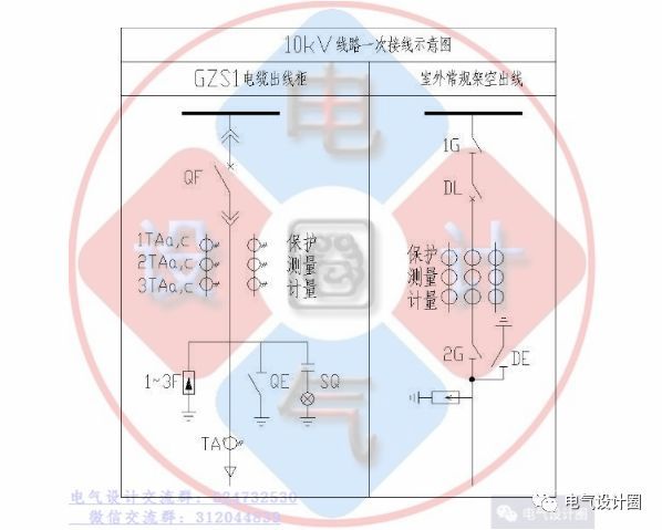 你知道高壓柜和低壓柜的原理嗎？讓我們看看高低壓開(kāi)關(guān)柜的原理圖