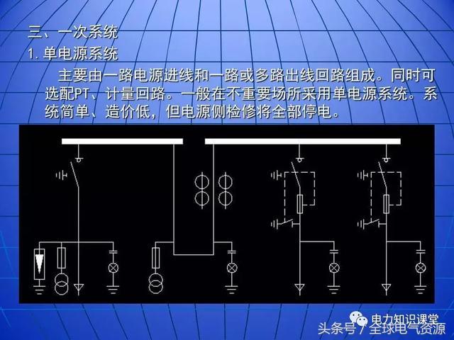 10kV中壓開關(guān)柜基礎(chǔ)知識，值得收集！