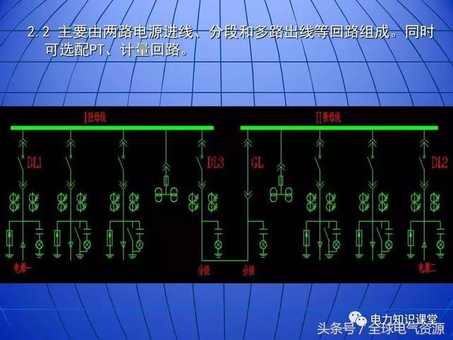 10kV中壓開關(guān)柜基礎(chǔ)知識，值得收集！