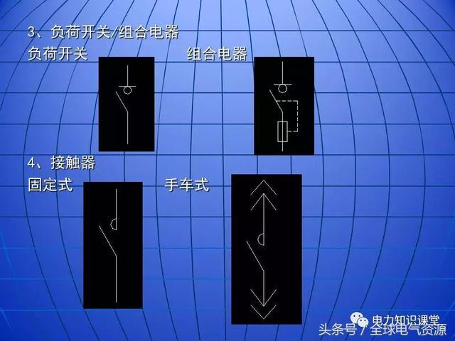 10kV中壓開關(guān)柜基礎(chǔ)知識，值得收集！