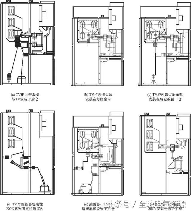 10kV中壓開關(guān)柜基礎(chǔ)知識，值得收集！