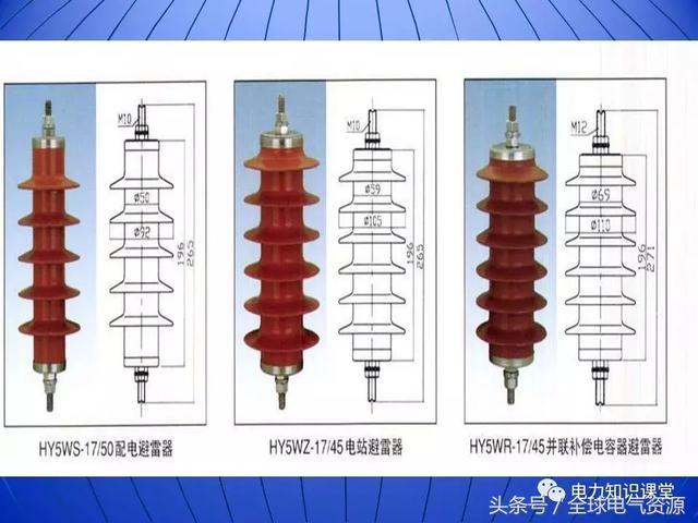 10kV中壓開關(guān)柜基礎(chǔ)知識，值得收集！