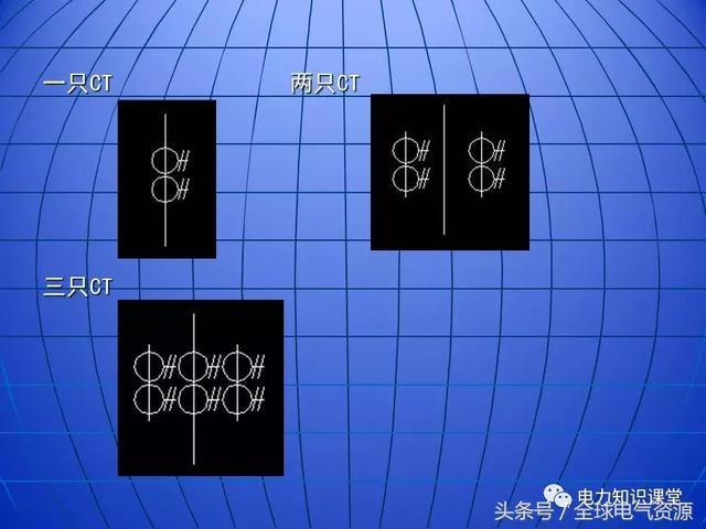 10kV中壓開關(guān)柜基礎(chǔ)知識，值得收集！