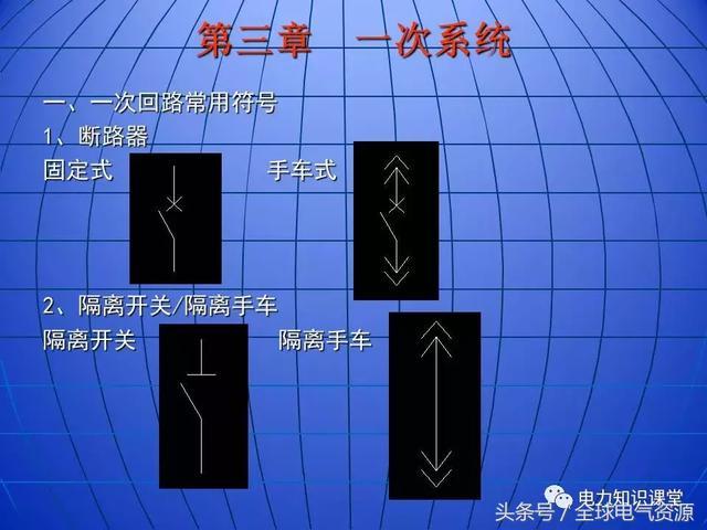 10kV中壓開關(guān)柜基礎(chǔ)知識，值得收集！