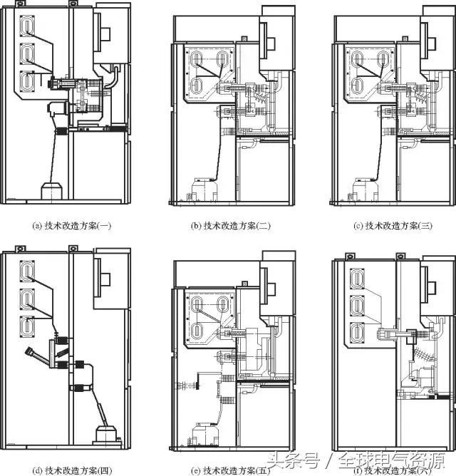 10kV中壓開關(guān)柜基礎(chǔ)知識，值得收集！