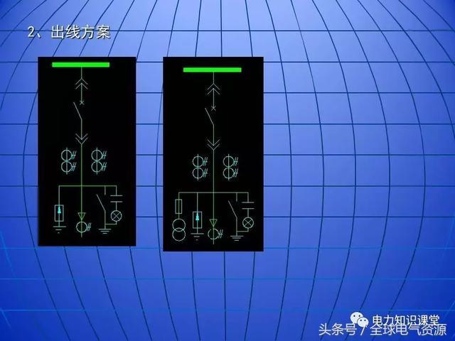 10kV中壓開關(guān)柜基礎(chǔ)知識，值得收集！