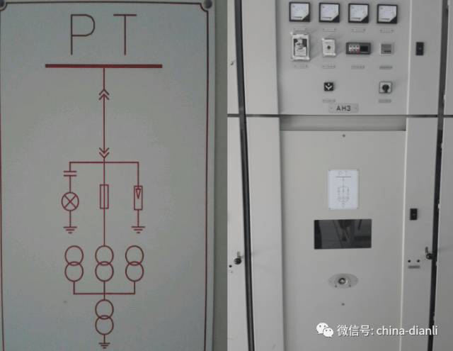 這是干貨?。?0KV配電室開關(guān)柜及其功能，圖形分析！！