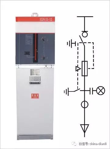 這是干貨?。?0KV配電室開關(guān)柜及其功能，圖形分析??！