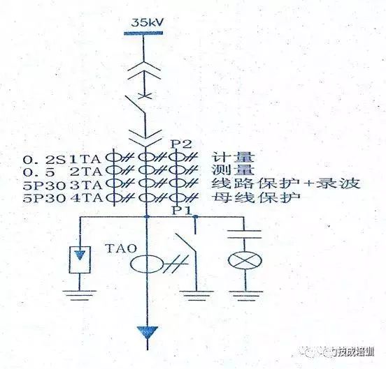 高壓開關(guān)柜二次圖閱讀說明，電氣人員必須閱讀該圖~