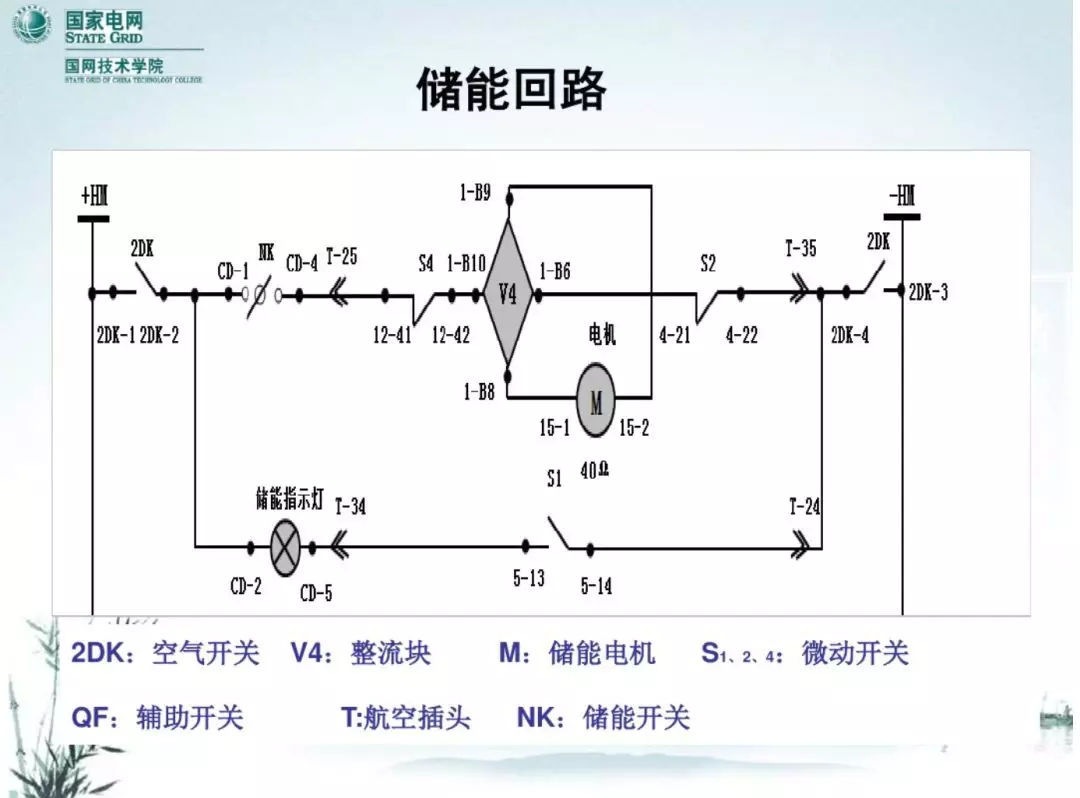 開關(guān)柜次級(jí)電路，圖形分析??！