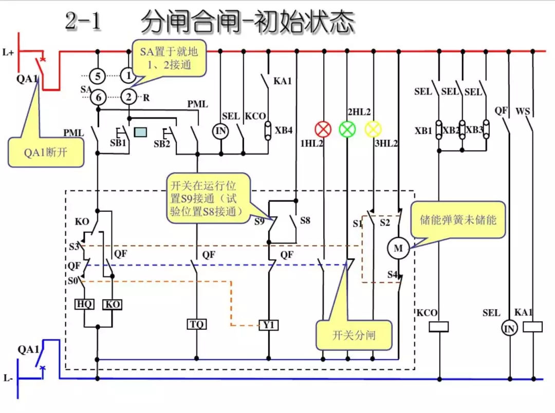 開關(guān)柜次級電路，圖形分析??！