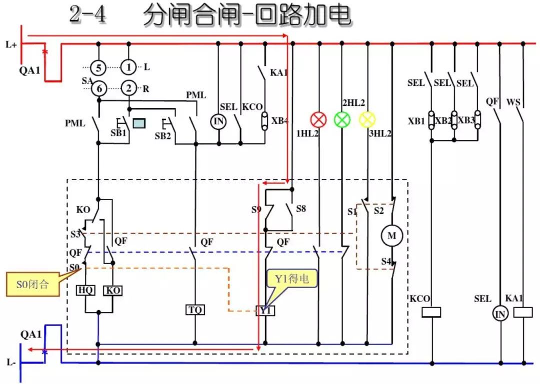 開關(guān)柜次級(jí)電路，圖形分析??！