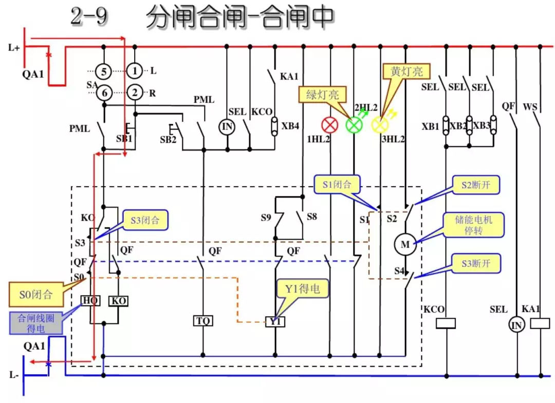 開關(guān)柜次級(jí)電路，圖形分析！！