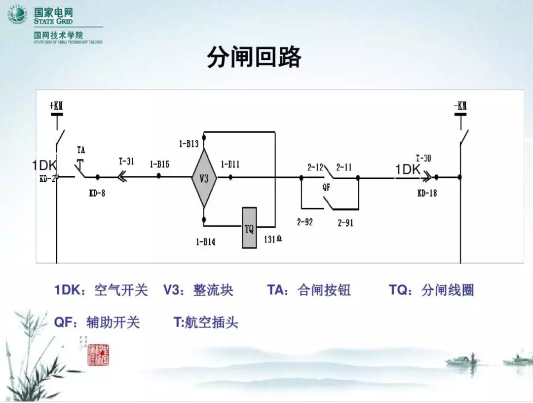 開關(guān)柜次級(jí)電路，圖形分析??！