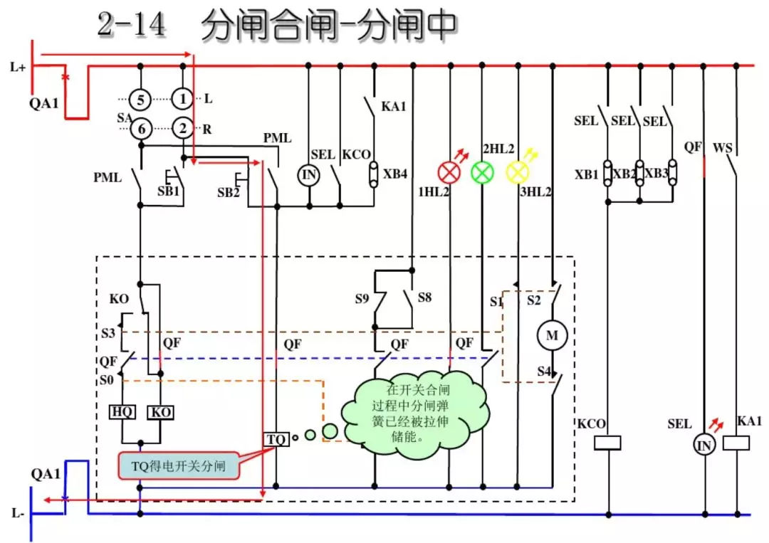 開關(guān)柜次級(jí)電路，圖形分析！！