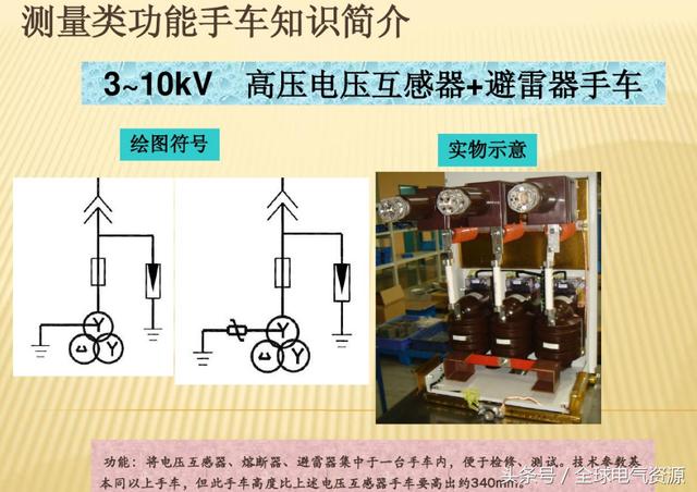 10KV開(kāi)關(guān)柜內(nèi)部功能手車結(jié)構(gòu)已充分說(shuō)明，易于理解！