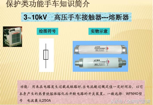 10KV開(kāi)關(guān)柜內(nèi)部功能手車結(jié)構(gòu)已充分說(shuō)明，易于理解！