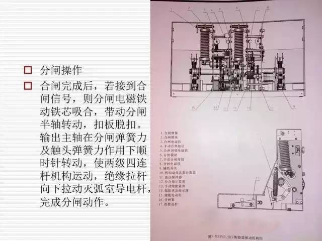 35KV高壓開關(guān)柜圖文說明，電力用戶一定要看！