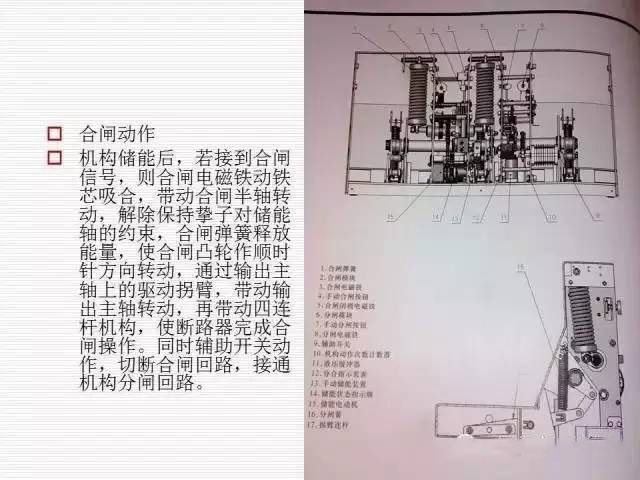 35KV高壓開關(guān)柜圖文說明，電力用戶一定要看！