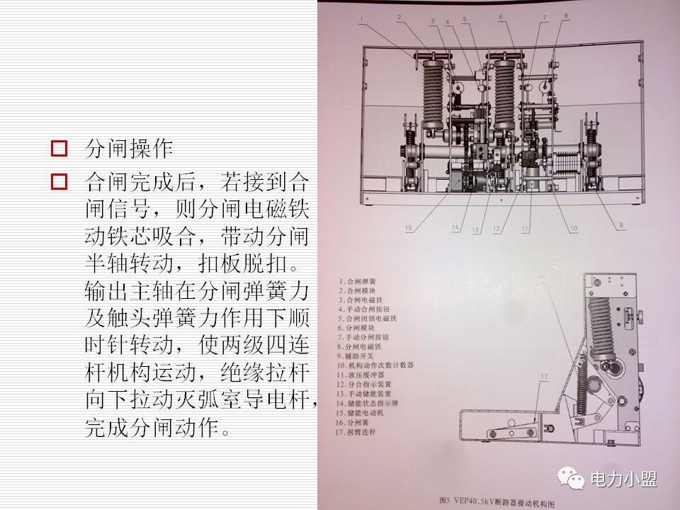 大約35kv高電壓開關柜！