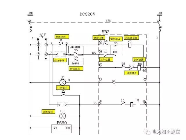 解釋開關(guān)柜二次控制原理和接線