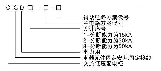 GGD低壓封裝開關(guān)柜簡介