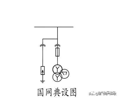 輕微開(kāi)關(guān)柜故障會(huì)造成重大損失，請(qǐng)注意高壓電工