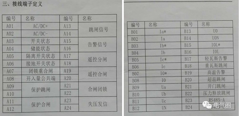 圖文介紹高電壓開關(guān)柜知識(shí)