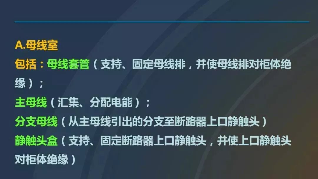 干貨|圖解說明高壓開關(guān)柜，超級詳細(xì)！