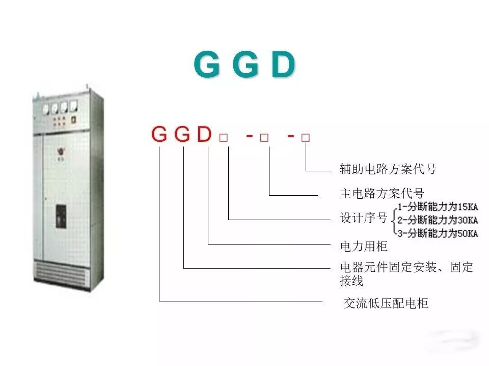 用電者必須觀看！高壓開關(guān)柜基本知識(shí)(附圖)