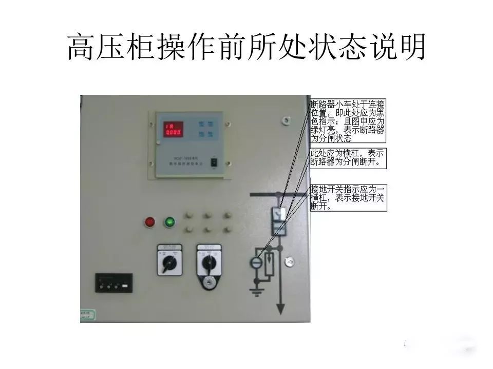 用電者必須觀看！高壓開關(guān)柜基本知識(shí)(附圖)