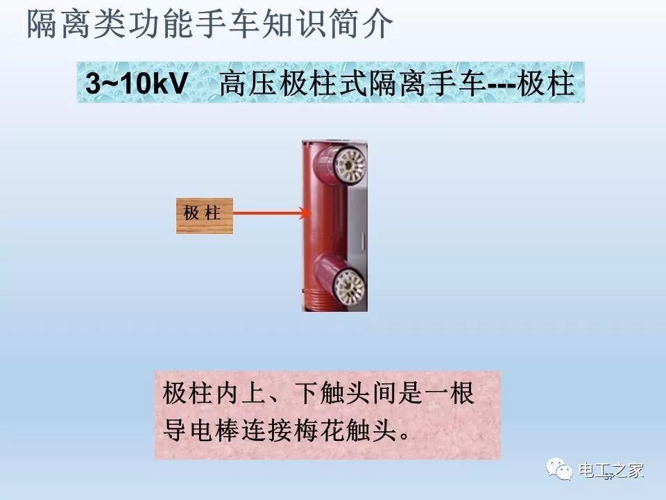 告訴我們KYN28開關(guān)柜常用手工藝品