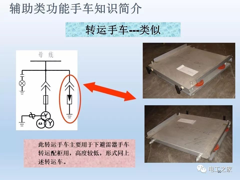 告訴我們KYN28開關(guān)柜常用手工藝品