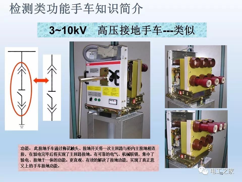 告訴我們KYN28開關(guān)柜常用手工藝品