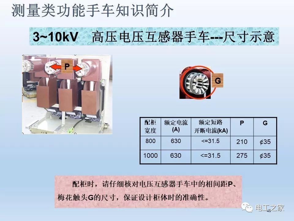 告訴我們KYN28開關(guān)柜常用手工藝品