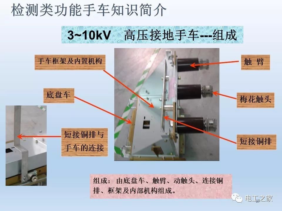 告訴我們KYN28開關(guān)柜常用手工藝品