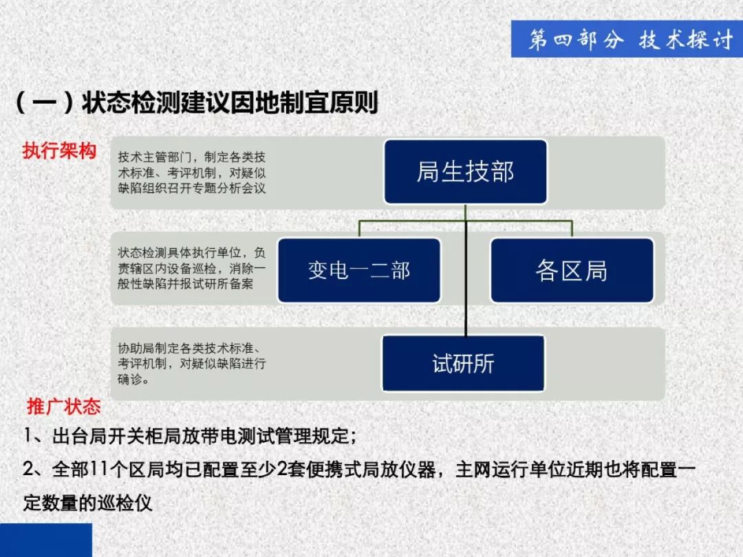 超級詳細！開關(guān)柜局部放電實時檢測技術(shù)探討