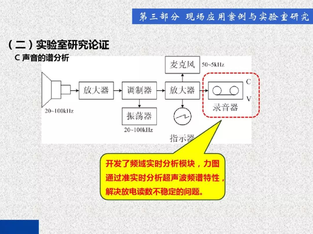 超級詳細！開關(guān)柜局部放電實時檢測技術(shù)探討