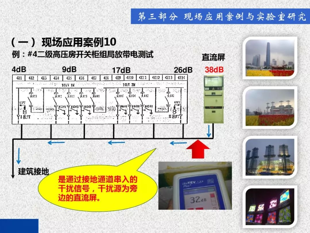 超級詳細！開關(guān)柜局部放電實時檢測技術(shù)探討