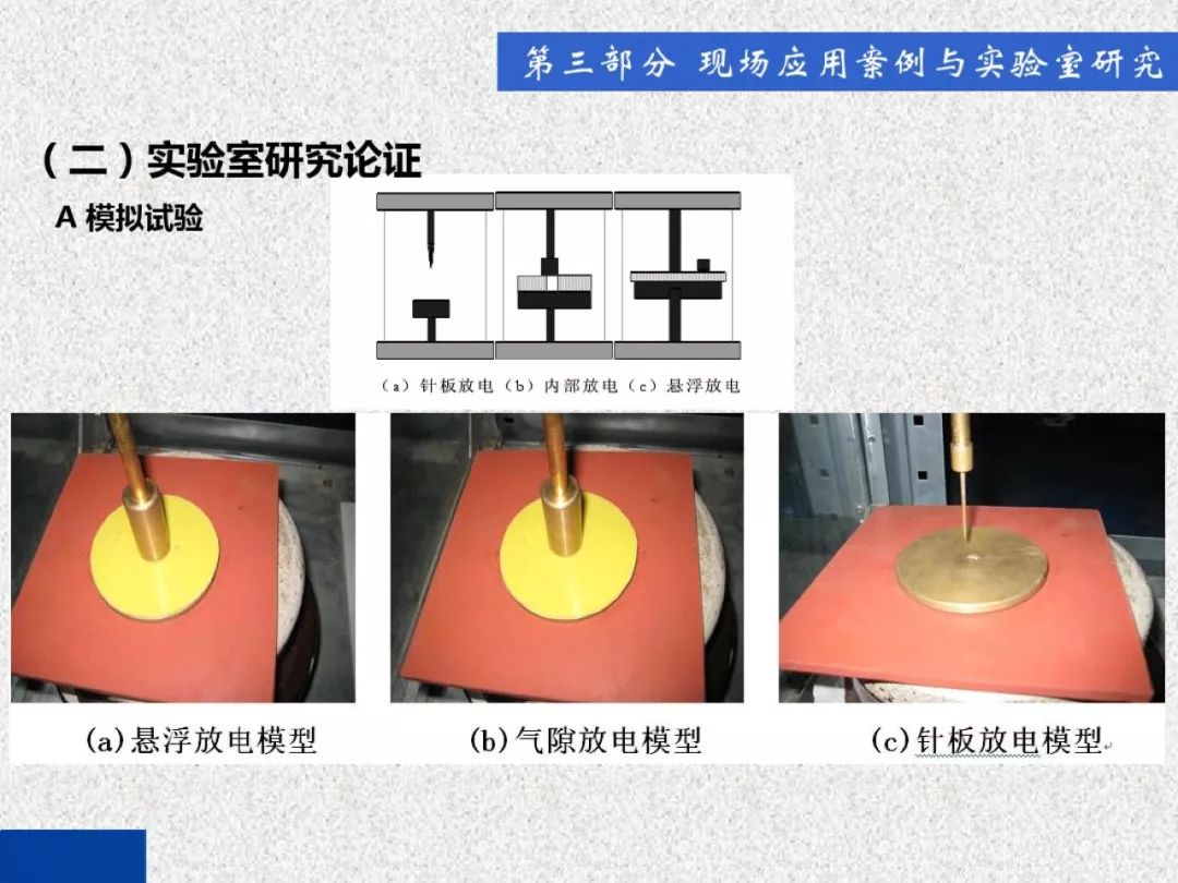 超級詳細！開關(guān)柜局部放電實時檢測技術(shù)探討