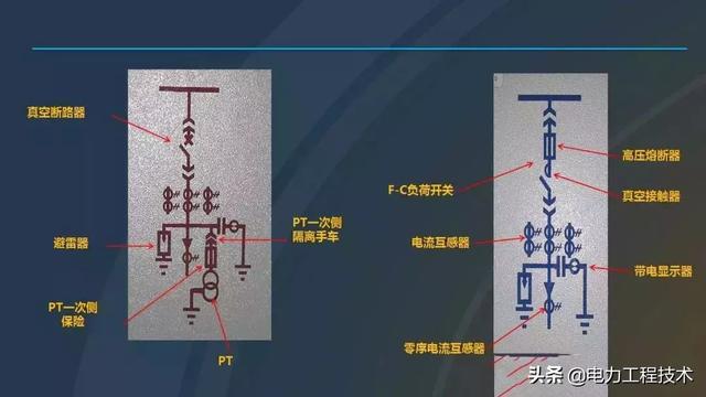 高電壓開關(guān)柜，超級(jí)詳細(xì)！太棒了，全文總共68頁(yè)！