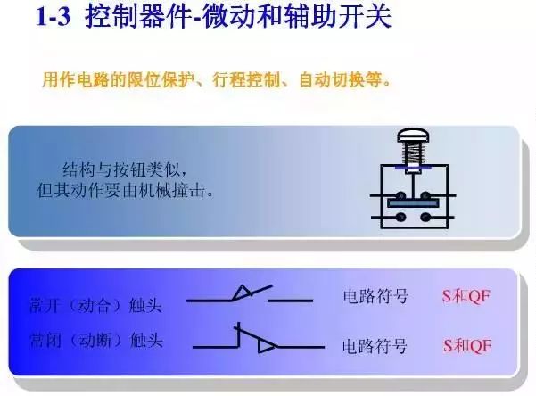 圖10KV開關(guān)柜控制保護(hù)動作原理