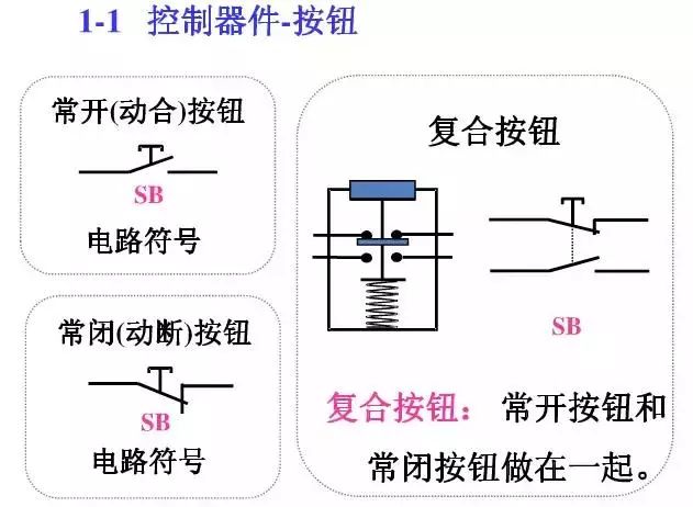 圖10KV開關(guān)柜控制保護(hù)動作原理