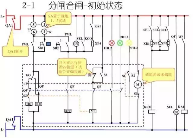 圖10KV開關(guān)柜控制保護(hù)動作原理