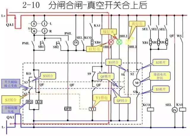 圖10KV開關(guān)柜控制保護(hù)動作原理