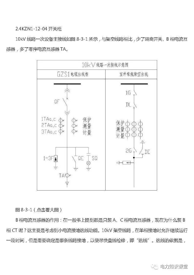 高低壓設(shè)置開(kāi)關(guān)柜組裝、加工和生產(chǎn)過(guò)程