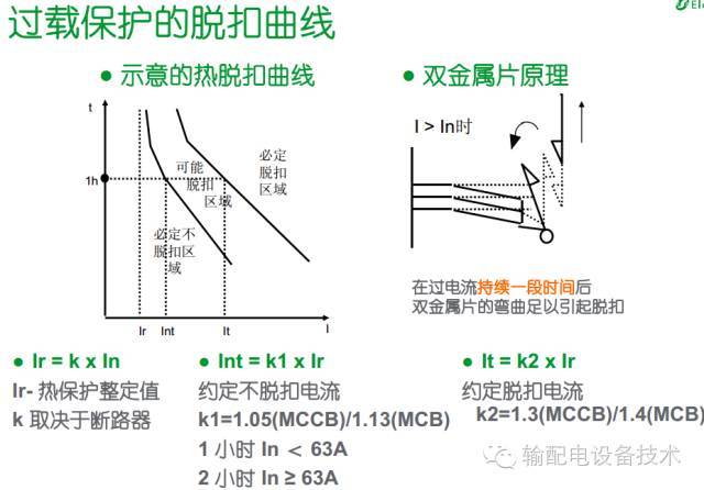 看過ABB的培訓后，讓我們來比較一下施耐德的開關柜培訓。